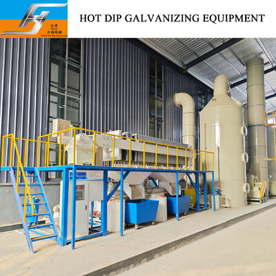 Environment Friendly High Efficiency Customized Hot Dip Galvanizing Equipment for Zinc Coating Production Line