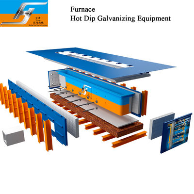 Qualidade  High Velocity Hot Dip Galvanizing Production Line fábrica