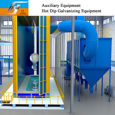 Qualidade  Pollution Control System Environmental Protection Equipment fábrica