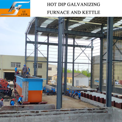 Linha de galvanização por imersão a quente personalizada de alta eficiência com controle inteligente para equipamentos de galvanização